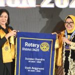 DG Installation